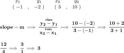 \bf \begin{array}{ccccccccc}&#10;&&x_1&&y_1&&x_2&&y_2\\&#10;%  (a,b)&#10;&&(~{{ -1}} &,&{{ -2}}~) &#10;%  (c,d)&#10;&&(~{{ 3}} &,&{{ 10}}~)&#10;\end{array}&#10;\\\\\\&#10;% slope  = m&#10;slope = {{ m}}\implies &#10;\cfrac{\stackrel{rise}{{{ y_2}}-{{ y_1}}}}{\stackrel{run}{{{ x_2}}-{{ x_1}}}}\implies \cfrac{10-(-2)}{3-(-1)}\implies \cfrac{10+2}{3+1}&#10;\\\\\\&#10;\cfrac{12}{4}\implies \cfrac{3}{1}\implies 3