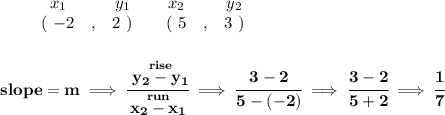 \bf \begin{array}{ccccccccc}&#10;&&x_1&&y_1&&x_2&&y_2\\&#10;%  (a,b)&#10;&&(~{{ -2}} &,&{{ 2}}~) &#10;%  (c,d)&#10;&&(~{{ 5}} &,&{{ 3}}~)&#10;\end{array}&#10;\\\\\\&#10;% slope  = m&#10;slope = {{ m}}\implies &#10;\cfrac{\stackrel{rise}{{{ y_2}}-{{ y_1}}}}{\stackrel{run}{{{ x_2}}-{{ x_1}}}}\implies \cfrac{3-2}{5-(-2)}\implies \cfrac{3-2}{5+2}\implies \cfrac{1}{7}