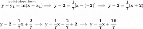 \bf \stackrel{\textit{point-slope form}}{y-{{ y_1}}={{ m}}(x-{{ x_1}})}\implies y-2=\cfrac{1}{7}[x-(-2)]&#10;\implies &#10;y-2=\cfrac{1}{7}(x+2)&#10;\\\\\\&#10;y-2=\cfrac{1}{7}x+\cfrac{2}{7}\implies y=\cfrac{1}{7}x+\cfrac{2}{7}+2\implies y=\cfrac{1}{7}x+\cfrac{16}{7}
