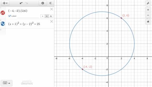 If (-4,-2) and (2,6) are opposite points on a circle, what is the equation of the circle?