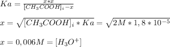 Ka= \frac{x*x}{[CH_3COOH]_i-x}  \\  \\ x= \sqrt{[CH_3COOH]_i*Ka}=  \sqrt{2M*1,8*10^{-5} } \\  \\ x=0,006M=[H_3O^{+} ]