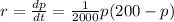 r = \frac{dp}{dt} = \frac{1}{2000} p(200 - p)