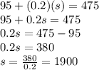 95+(0.2)(s)=475\\95+0.2s=475\\0.2s=475-95\\0.2s=380\\s=\frac{380}{0.2}=1900