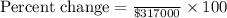 \text{Percent change}=\frac{\text{\-$157000}}{\$317000}\times 100