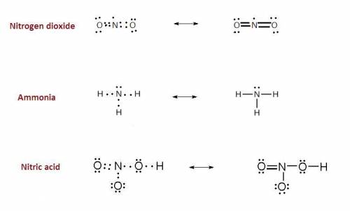 Draw the lewis structure for 3 nitrogen-containing compounds.