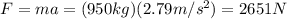 F=ma=(950 kg)(2.79 m/s^2)=2651 N