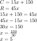 C= 15x+150\\R=45x\\15x+150=45x\\45x-15x=150\\30x=150\\x=\frac{150}{30} \\x=5