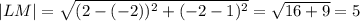 |LM|=\sqrt{(2-(-2))^2+(-2-1)^2} =\sqrt{16+9}=5