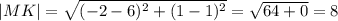 |MK|=\sqrt{(-2-6)^2+(1-1)^2} =\sqrt{64+0}=8