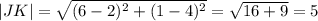 |JK|=\sqrt{(6-2)^2+(1-4)^2} =\sqrt{16+9}=5