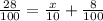 \frac{28}{100}  = \frac{x}{10} + \frac{8}{100}