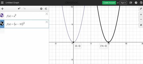 If you shift the quadratic parent function, f(x)=x^2, right 10 units, what is the equation of the ne