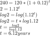 240= 120* (1+0.12)^{t}  \\ 2=1.12^{t}   \\ log2=log(1.12^{t} ) \\ log2=t*log1.12 \\ t= \frac{log2}{log1.12}  \\ t=6.12years