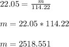22.05= \frac{m}{114.22}  \\  \\ &#10;m=22.05*114.22 \\  \\ &#10;m=2518.551