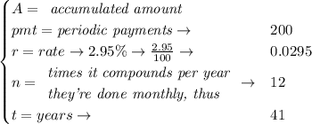 \bf \qquad &#10;\begin{cases}&#10;A=&#10;\begin{array}{llll}&#10;\textit{accumulated amount}\\&#10;\end{array}&#10;\\&#10;pmt=\textit{periodic payments}\to &200\\&#10;r=rate\to 2.95\%\to \frac{2.95}{100}\to &0.0295\\&#10;n=&#10;\begin{array}{llll}&#10;\textit{times it compounds per year}\\&#10;\textit{they're done monthly, thus}&#10;\end{array}\to &12\\&#10;t=years\to &41&#10;\end{cases}