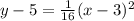 y-5=\frac{1}{16}(x-3)^2