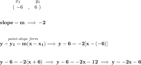 \bf \begin{array}{ccccccccc}&#10;&&x_1&&y_1\\&#10;%  (a,b)&#10;&&(~{{ -6}} &,&{{ 6}}~)&#10;\end{array}&#10;\\\\\\&#10;% slope  = m&#10;slope = {{ m}}\implies -2&#10;\\\\\\&#10;% point-slope intercept&#10;\stackrel{\textit{point-slope form}}{y-{{ y_1}}={{ m}}(x-{{ x_1}})}\implies y-6=-2[x-(-6)]&#10;\\\\\\&#10;y-6=-2(x+6)\implies y-6=-2x-12\implies y=-2x-6