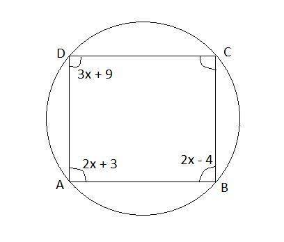 Quadrilateral abcd  is inscribed in this circle. what is the measure of angle c?  enter your answer