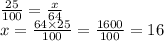 \frac{25}{100}  =  \frac{x}{64}  \\ x =  \frac{64 \times 25}{100}  =  \frac{1600}{100}  = 16