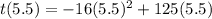 t(5.5) =  - 16(5.5) {}^{2}  + 125(5.5)