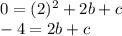 0=(2)^2+2b+c\\-4=2b+c