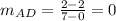 m_{AD}=\frac{2-2}{7-0}=0