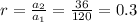 r=\frac{a_{2}}{a_{1}} = \frac{36}{120} = 0.3