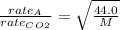 \frac{rate_A}{rate_C_O_2}=\sqrt{\frac{44.0}{M}}