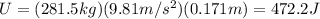 U=(281.5 kg)(9.81 m/s^2)(0.171 m)=472.2 J