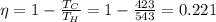 \eta = 1-\frac{T_C}{T_H}=1-\frac{423}{543}=0.221
