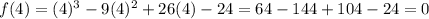 f(4)=(4)^{3}-9(4)^{2}  +26(4)-24=64-144+104-24=0
