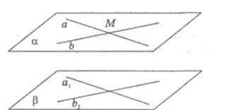 Two parallel lines are  coplanar. never sometimes always two lines that lie in parallel planes are