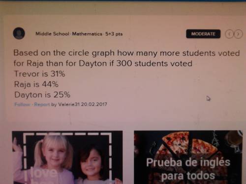 Based on the circle graph, how many more students voted for raja than for dayton if 300 students vot