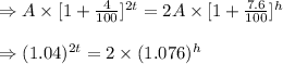 \Rightarrow A \times [ 1+\frac{4}{100}]^{2 t}=2A \times [ 1+\frac{7.6}{100}]^{h}\\\\\Rightarrow (1.04)^{2 t}=2 \times (1.076)^h