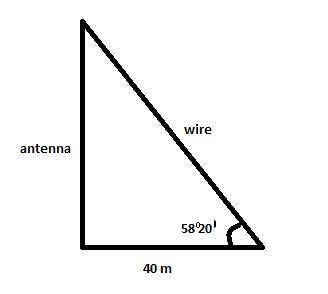 Aguy wire is attached to the top of a radio antenna and to a point on horizontal ground that 40 m fr