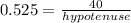 0.525=\frac{40}{hypotenuse}