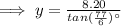 \implies y=\frac{8.20}{tan (\frac{77}{6})^{\circ}}