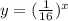 y=(\frac{1}{16})^x