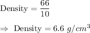 \text{Density}=\dfrac{66}{10}\\\\\Rightarrow\ \text{Density}=6.6\ g/cm^3