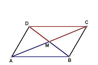 Which concept can be used to prove that the diagonals of a parallelogram bisect each other?  a)congr
