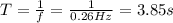 T= \frac{1}{f}= \frac{1}{0.26 Hz}=3.85 s