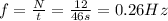 f= \frac{N}{t} = \frac{12}{46 s} =0.26 Hz