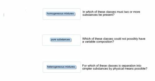 Drag the appropriate classes of matter into the boxes below to answer each question.