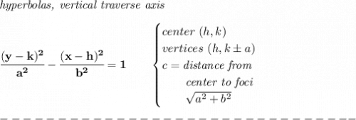 \bf \textit{hyperbolas, vertical traverse axis }\\\\&#10;\cfrac{(y- k)^2}{ a^2}-\cfrac{(x- h)^2}{ b^2}=1&#10;\qquad &#10;\begin{cases}&#10;center\ ( h, k)\\&#10;vertices\ ( h,  k\pm a)\\&#10;c=\textit{distance from}\\&#10;\qquad \textit{center to foci}\\&#10;\qquad \sqrt{ a ^2+ b ^2}&#10;\end{cases}\\\\&#10;-------------------------------