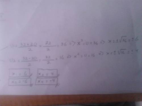 What are the real or imaginary solutions of the polynomial equation x^4-52x^2+576?