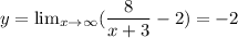 y=\lim_{x\rightarrow \infty}(\dfrac{8}{x+3}-2)=-2