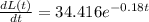 \frac{dL(t)}{dt}=34.416e^{-0.18t}