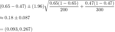 (0.65-0.47)\pm (1.96)\sqrt{\dfrac{0.65(1-0.65)}{200}+\dfrac{0.47(1-0.47)}{300}}\\\\\approx0.18\pm0.087\\\\=(0.093,0.267)