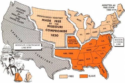 Which compromise established that territory from the louisiana purchase above 36 30 would be free fr