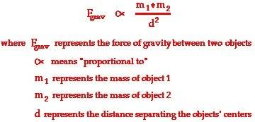 How would the attractive force between two spheres change if the mass of one sphere was doubled?